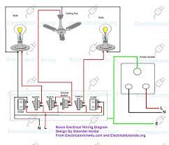 The voltage at each outlet is not dependent on the. Wiring A Room Complete Explanation