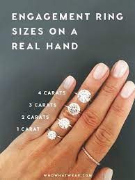 A Side By Side Carat Comparison Of Different Engagement Ring Sizes Engagement Ring Sizes Beautiful Engagement Rings Different Engagement Rings