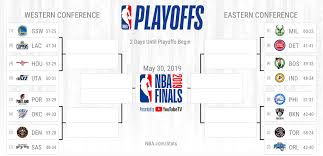 Although the nba does not name a postseason mvp outside the finals, the playoffs just wouldn't be the playoffs if we didn't rank the most unless otherwise noted, stats courtesy of nba.com or basketball reference. Nba Playoffs Schedule 2019 Full Bracket Dates Times Tv Channels For Every Series Arabia Day