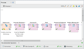 Data mining application rapidminer tutorial modeling cross validation rapidminer studio 7.1, mac os x process file for this tutorial: How To Build A Dictionary Based Sentiment Model In Rapidminer Data Science Linear Regression Sentimental