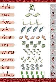 You will need the facebook messenger application on your phone. Numbers 1 10 Maori Chart Te Reo Maori Resources Maori Maori Words