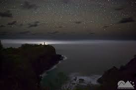 Night 355 Holy Night The Kilauea Lighthouse Works Tirelessly Through The Night And Has Been Doing So For Over A Hundred Y Kilauea Lighthouse Night Lighthouse