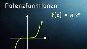 Nun hast du eine detaillierte übersicht über die unterschiedlichen potenzfunktionen in mathe. Potenzfunktionen Symmetrie Monotonie Definitionsmenge Wertebereich Youtube