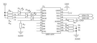 There are two different sized terminals on the module, so make sure you check the wiring diagram below before putting the spade terminals on. Diagram Block Diagram Of Zigbee Module Full Version Hd Quality Zigbee Module Adiagrams Nordest4x4 It