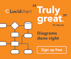 View A Compilation Of Free Business Analyst Training Courses Online Business Analyst Cool Writing Writing