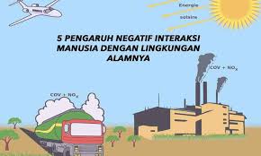 Maybe you would like to learn more about one of these? Contoh Interaksi Manusia Dengan Lingkungan Aneka Macam Contoh