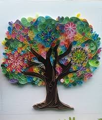Quilling Wallpaper Tree Spring Arbol Primavera Gift Valentine Wedding Art Personalised Treeoflife P Quilling Patterns Quilling Work Paper Quilling Jewelry