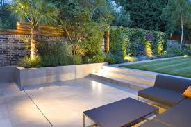 Pin On Garden Design Ideas