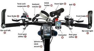 What S On Your Mountain Bike Handlebars Mountain Bike Parts Bike Parts Mountain Bike Handlebars