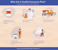 How can i claim for health aids and. Health Insurance Plans Medical Insurance In Miami Fl Comfort Insurance Finances Llc