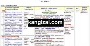 142 rpp kelas 5 tema 5 : Silabus Kelas 5 Kurikulum 2013 Terbaru Revisi 2019 2020 Tema 5 Kang Izal Blog
