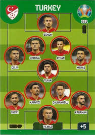 Eine gruppe für alle die ihr panini wm stickerheft voll kriegen wollen ! Is Turkey In Euro 2020