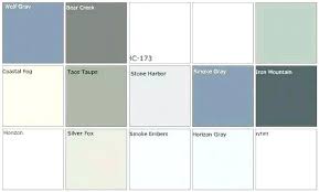 Sherwin Williams Taupe Colors 8street Co