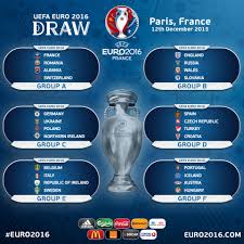 Browse the euro 2020 tv schedule to find out when and where the games will be on tv and streaming for viewers in the united states of america. Uefa Euro 2020 On Twitter It All Kicks Off In 100 Days Time Euro2016 Match Schedule Https T Co Zxumd9dy9c Https T Co Iih9jyrnez