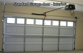 Image result for door within a garage door
