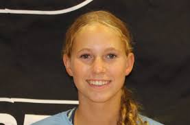 Five Wichita Area 2027 Prospects