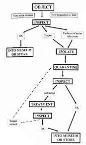 In it, players must defend an npc known as the void knight from an onslaught of monsters. Http 146 185 139 42 Sites Default Files Publications Books Pests Pdf