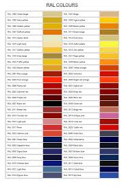 A1 Shutters Doors Colour Chart
