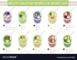 healthy smoothie recipes for weight