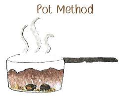 Add 1 to 4 tablespoons of chaga mushroom powder or 3 to 5 chaga mushroom chunks per liter of water and simmer on med to med/low heat for 3 to 5 hours to make a tonic. How To Make Chaga Tea In Instant Pot