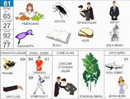 Erek Erek Buku Mimpi 2d 3d 4d Abjad Bergambar Buku Gambar Buku Tafsir Mimpi