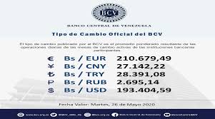 En bolivia se celebra el levantamiento popular en la ciudad de chuquisaca este año no se va a poder celebrar el feriado por la crisis del coronavirus. Feriado Bancario 25 De Mayo Archivos Venezolana De Television