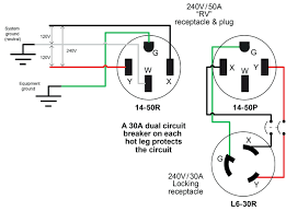 This socket is wired to the vehicle circuit to eliminate the hot wires from being exposed which could short out against other metal objects it could possibly touch. Diagram Cat6a Plug Wiring Diagram