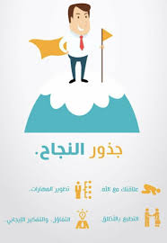 النجاح تطوير الذات الثقة الإيجابية المهارات الإيمان Diy And Crafts Poster Crafts