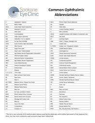 For details see our conditions. Common Ophthalmic Abbreviations