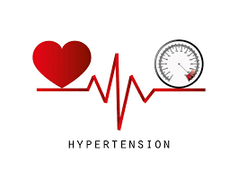 Image result for Hypertension