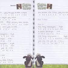 Lirik Lagu Ayah Seventeen