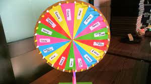 Check spelling or type a new query. How To Make Wheel Of Fortune With Fidget Spinner Youtube