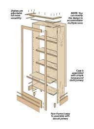 Check spelling or type a new query. Classic Bookcase Woodsmith Plans Bookshelves Diy Bookcase Diy Bookcase Plans