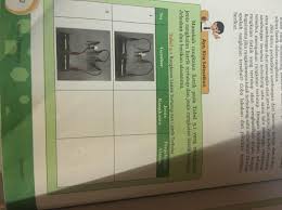 Manakah Rangkaian Listirik Pada Tabel 5 1 Yang Merupakan Jenis Rangkaian Tertutup Dan Jenis Brainly Co Id