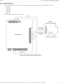 Silent knight addressable fire alarm control panel. Wfsav Wireless Av Base User Manual Swift Book Honeywell