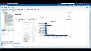 Please find the below setups for preparing the otbi reports. Create A Column And View Selector In A Fusion Otbi Report Youtube