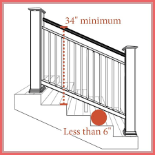 38 Reference Of Patio Deck Building Codes In 2020 Deck Stair Railing Exterior Stair Railing Deck Stairs