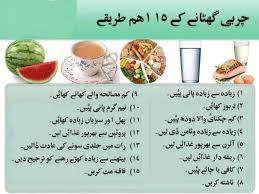 Pin On Ways To Lose Weight