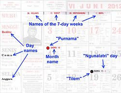 Kalender bali android merupakan aplikasi kalender bali untuk smartphone android yang memberikan informasi terkait hari raya umat hindu di bali. Kalender Bali Wikipedia Bahasa Indonesia Ensiklopedia Bebas