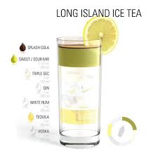Themainmtl Com Long Island Iced Tea Long Island Iced Iced Tea Cocktails