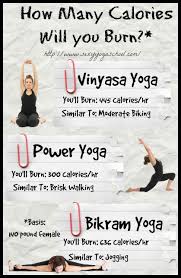 Pin On Bikram Yoga Poses