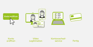 Wählen sie hier einfach ihre zahlungspartner aus, die wir elektronisch über ihre neue. Gls Bank On Twitter Kontowechsel Mit Videoident Ganz Einfach M Andrasch Hier Z B Https T Co Dh9gduztem Rk