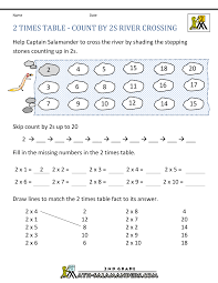 2 times table