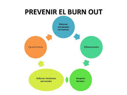 Pengertian peta minda atau peta konsep merupakan suatu proses dalam memetakan pikiran, cara membuat peta minda ialah, manfaat penerapan peta peta minda atau juga mind maping atau peta konsep ini merupakan sebuah cara mengembangkan kegiatan atau aktivitas berpikir ke segala arah. Jenis Peta Minda Alat Berfikir