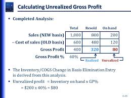 Eliminate Intercompany Profit In Inventory With Th... - Sap Community