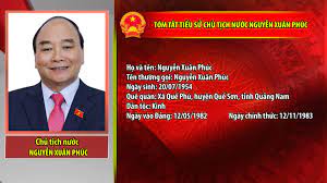 Ông nguyễn xuân phúc sinh ngày 20/7/1954, quê quán tại quảng nam. Tom Táº¯t Tiá»ƒu Sá»­ Chá»§ Tá»‹ch NÆ°á»›c Nguyá»…n Xuan Phuc Tin Trong NÆ°á»›c Truyá»n Hinh Nhan Dan