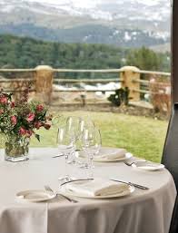 View full schedule view all stats. Restaurante El Milano Real Hoyos Del Espino Menu Preise Restaurant Bewertungen Tripadvisor
