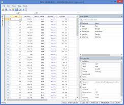 How To Perform A Multiple Regression Analysis In Stata Laerd Statistics