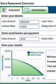 ✅can you get a home loan with a foreclosure? Calculators Navigator Home Loans