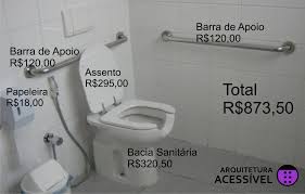 Thais Frota Banheiro Para Cadeirante Banheiro Banheiro Acessivel
